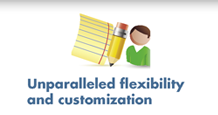 Unparalleled flexibility and customization
