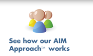 See how our AIM Approach™ works
